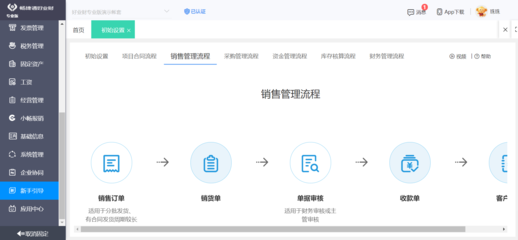 探索上海用友T3軟件 助力企業高效管理的智能之選